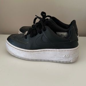 Platform air forces
